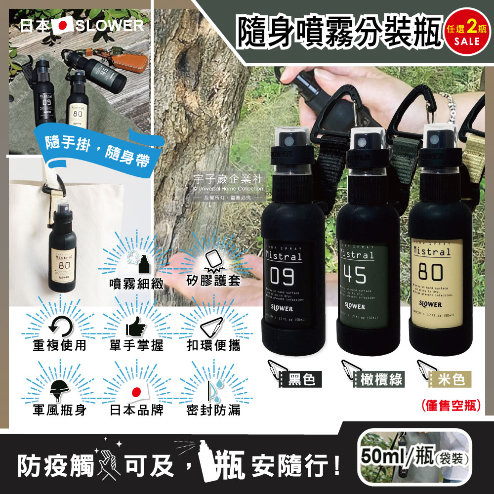 (2瓶任選超值組)日本SLOWER-戶外防疫密封防漏噴霧隨身分裝瓶50ml空瓶(矽膠護套附扣環)